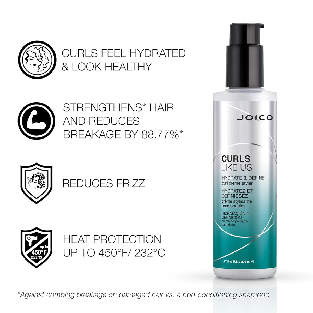 Joico Curls Like Us Hydrate And Define Curl Creme Styler 200ml-1